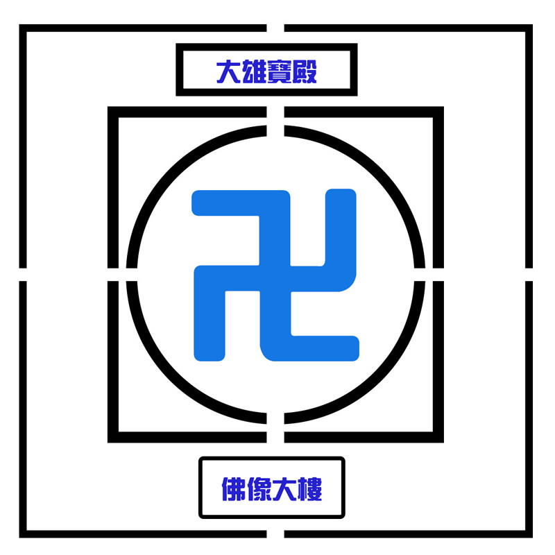 建築寺院規劃